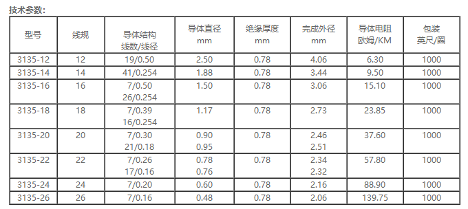 微信截图_20221216194750.png